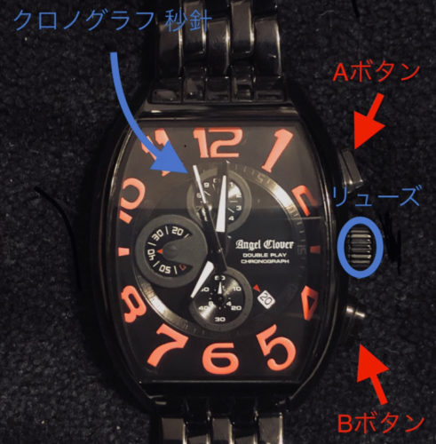 クロノグラフ名称