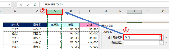 関数の入力手順